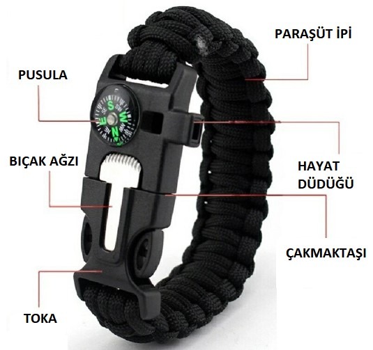 Çok Amaçlı Hayatta Kalma Bilekliği